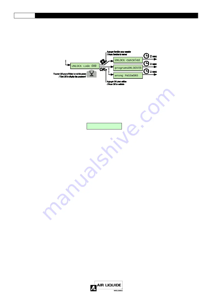 Saf-Fro DVU P400 Instruction For Operation And Maintenance Download Page 71