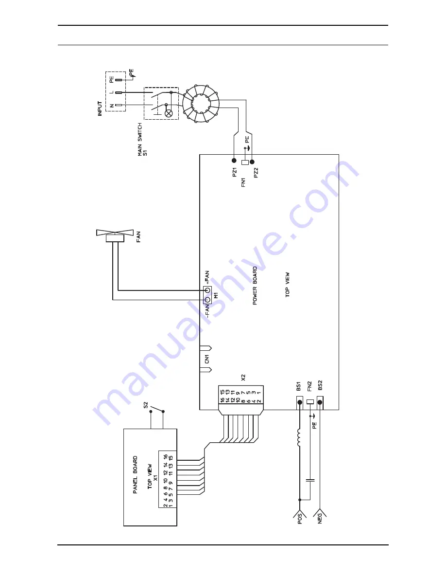 Saf-Fro PRESTO 140 PFC Скачать руководство пользователя страница 38