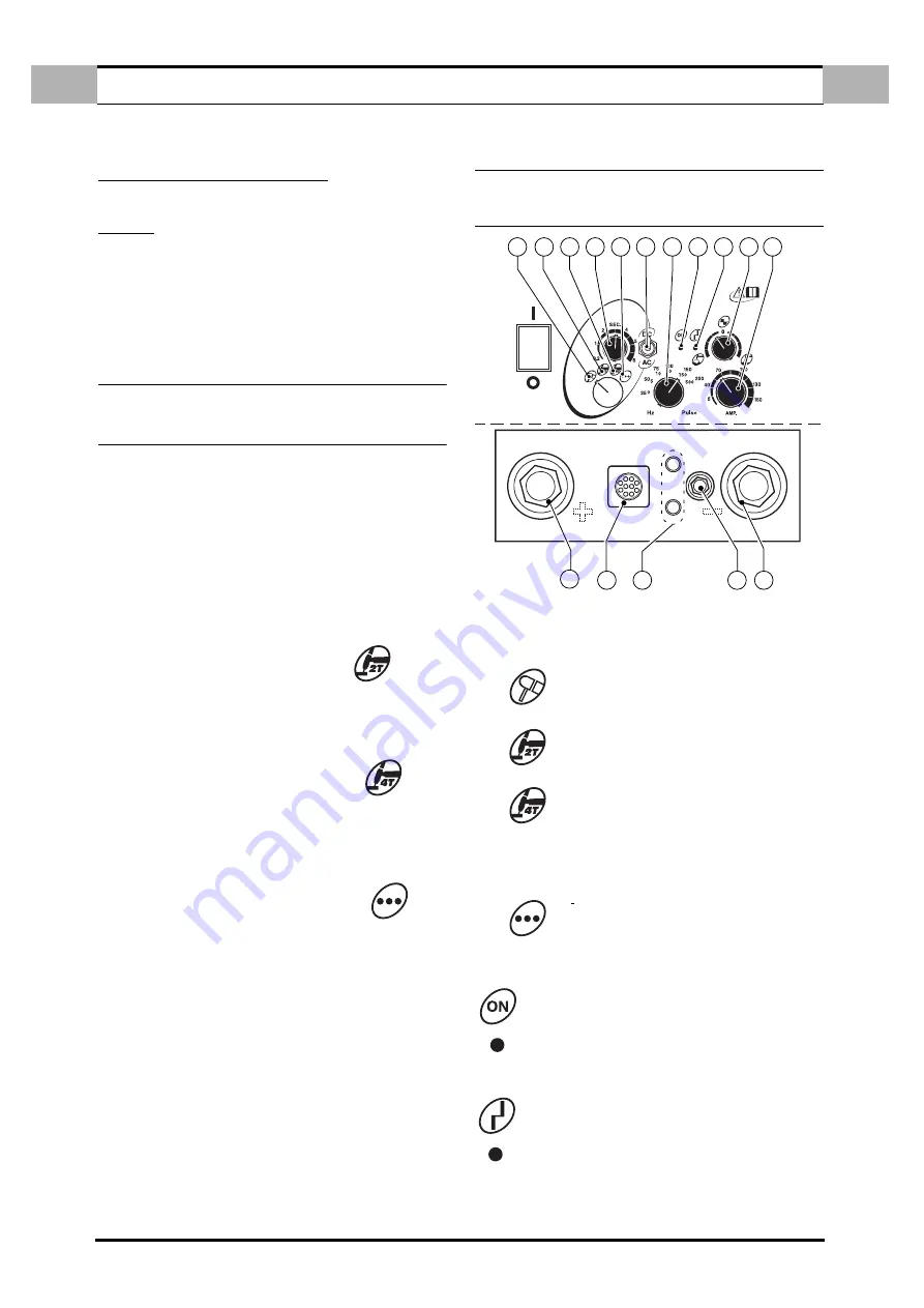 Saf-Fro SAXOTIG 160 AC/DC Safety Instruction For Use And Maintenance Download Page 12