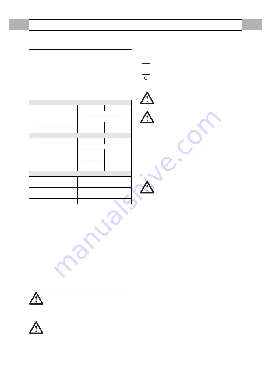 Saf-Fro SAXOTIG 160 AC/DC Safety Instruction For Use And Maintenance Download Page 27