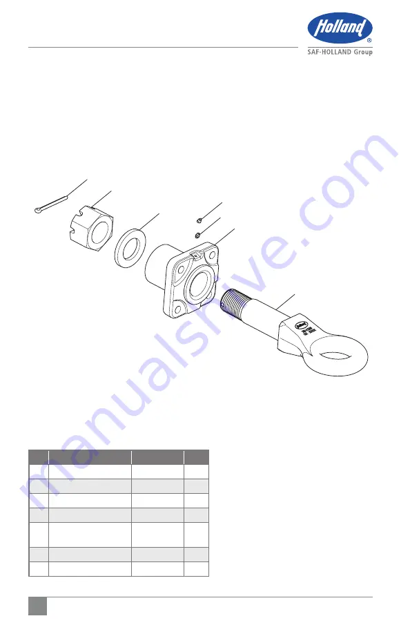 SAF-HOLLAND Holland DB-100SH1 Owner'S Manual Download Page 4