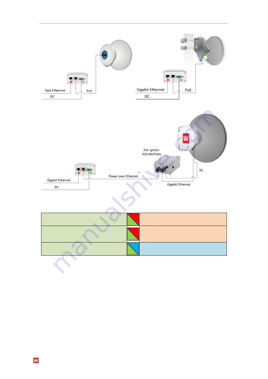 SAF tehnika Integra-W Series User Manual Download Page 19