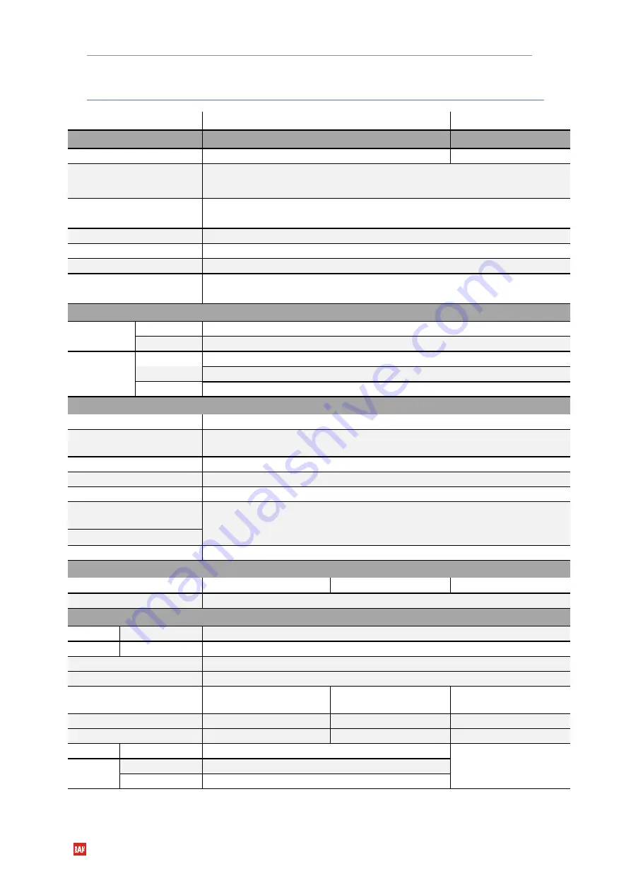 SAF tehnika Integra-W Series User Manual Download Page 79