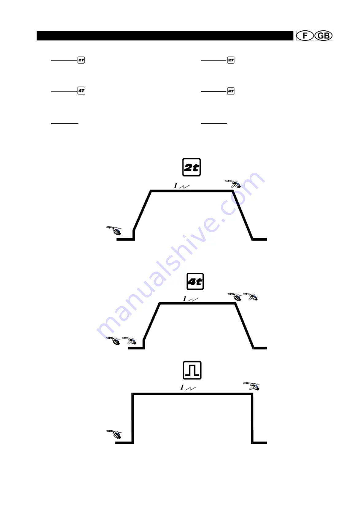 SAF 0387 1090 Safety Instruction For Use And Maintenance Download Page 16