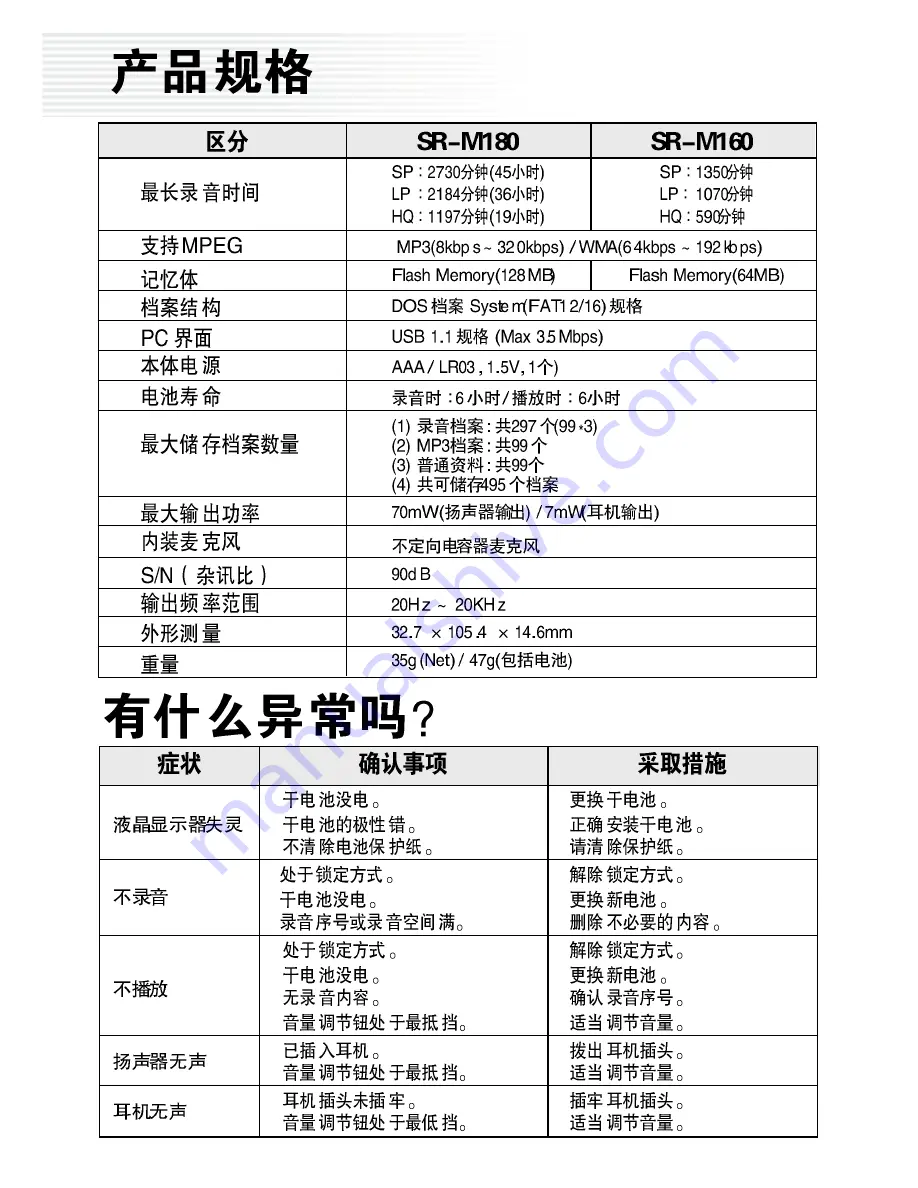 Safa Media SR-M160 User Manual Download Page 39