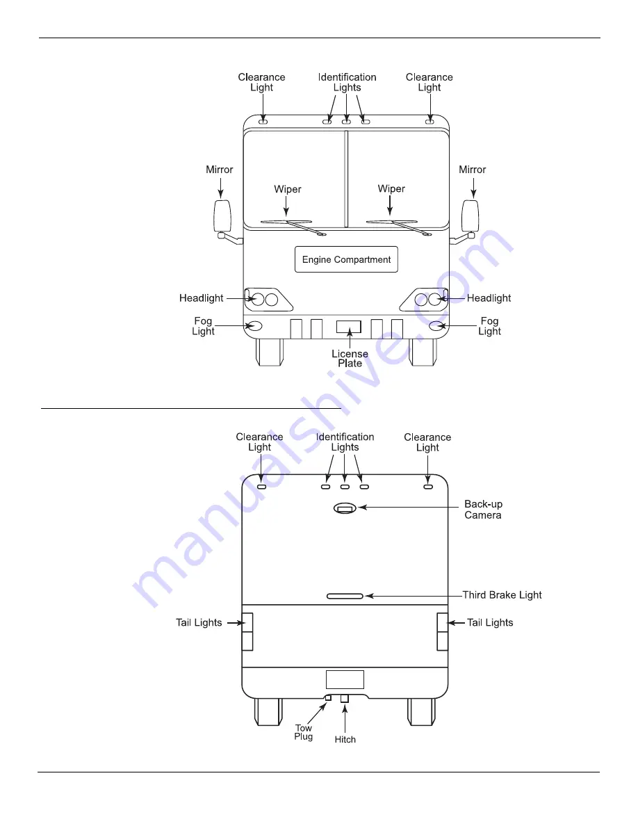 Safari motorhome TREK 2005 Instructions Manual Download Page 78