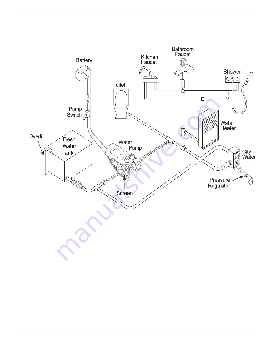 Safari motorhome TREK 2005 Instructions Manual Download Page 231