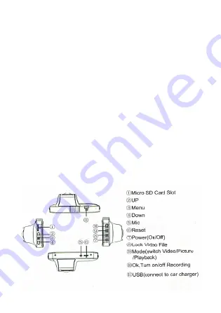 SAFE CAMS D101 User Manual Download Page 5