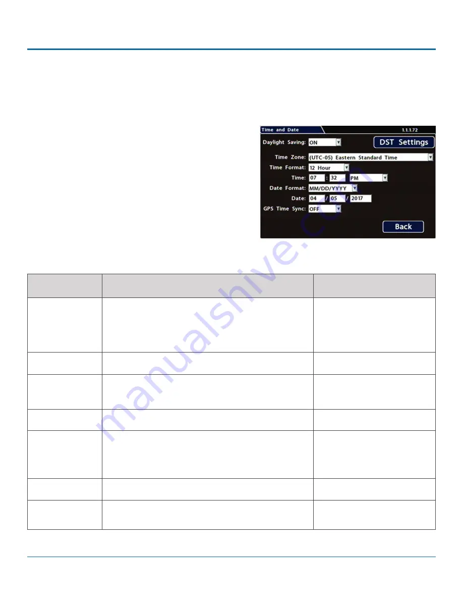 Safe Fleet DH4C Installation Manual Download Page 24