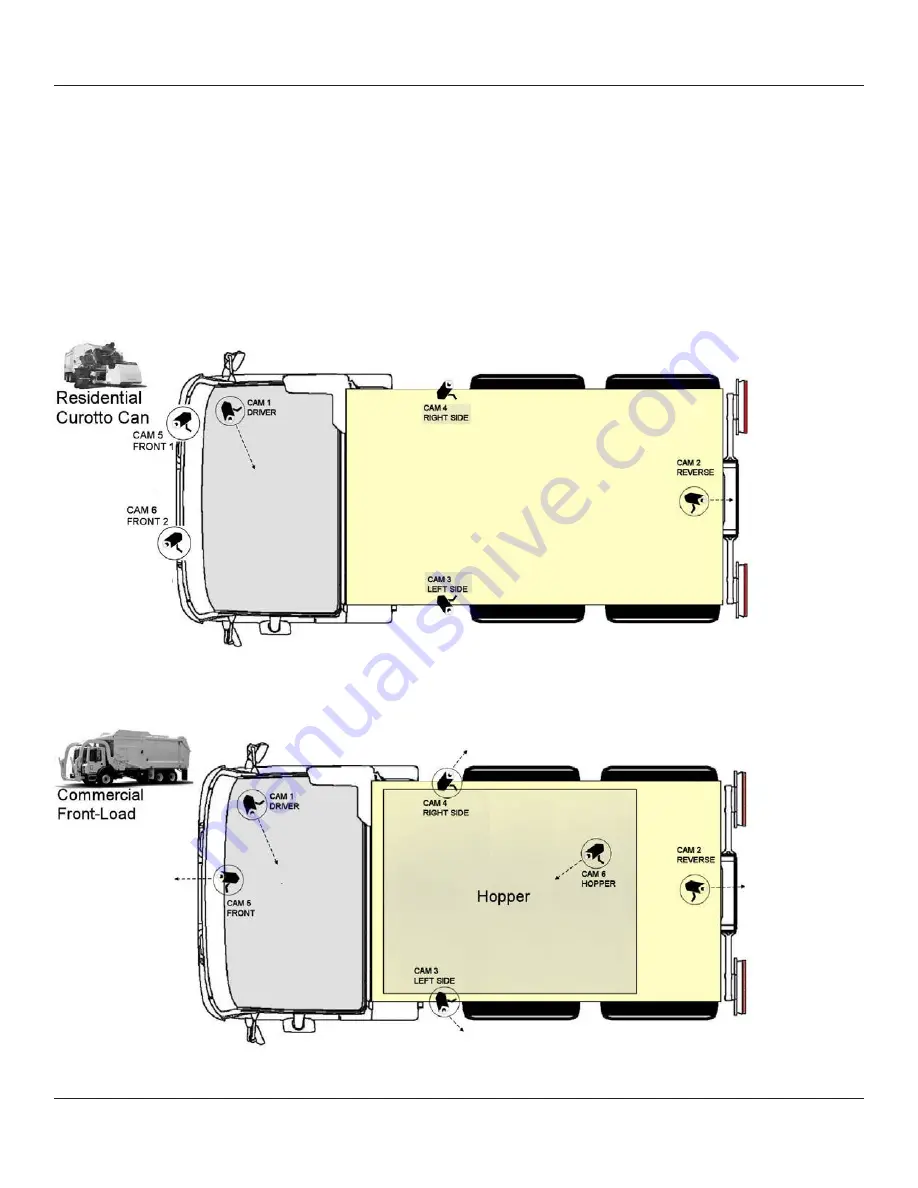 Safe Fleet FleetMind SSV9 Installation And Setup Manual Download Page 13