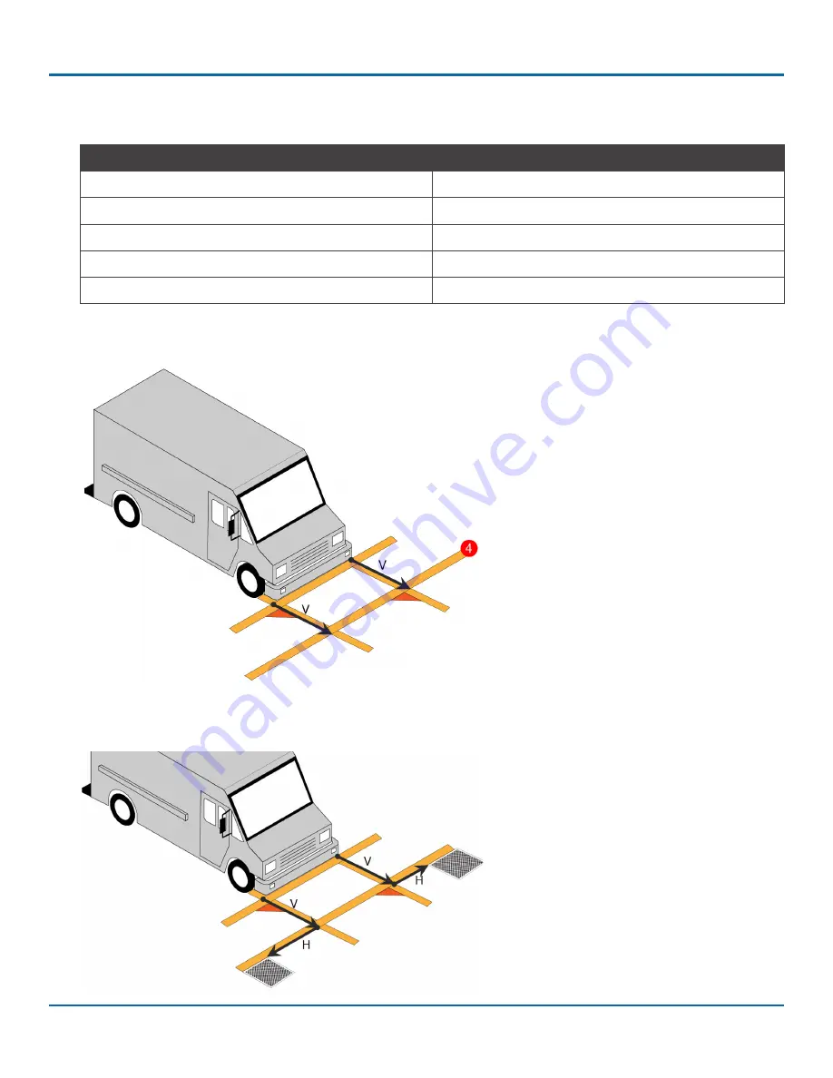 Safe Fleet FRC inView 360 Fusion Скачать руководство пользователя страница 9