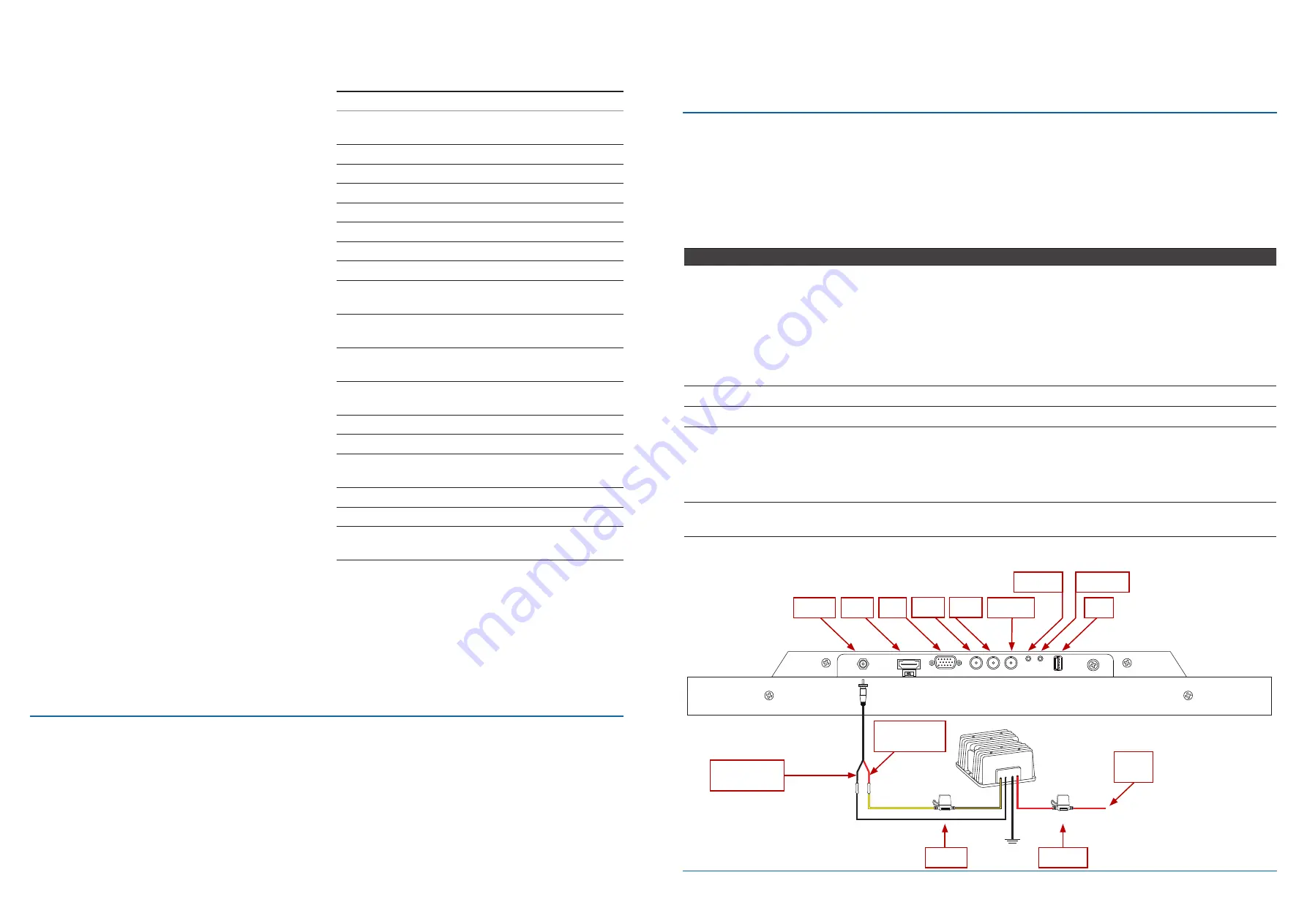 Safe Fleet MVQ-KC320-KIT Quick Installation And Configuration Manual Download Page 1