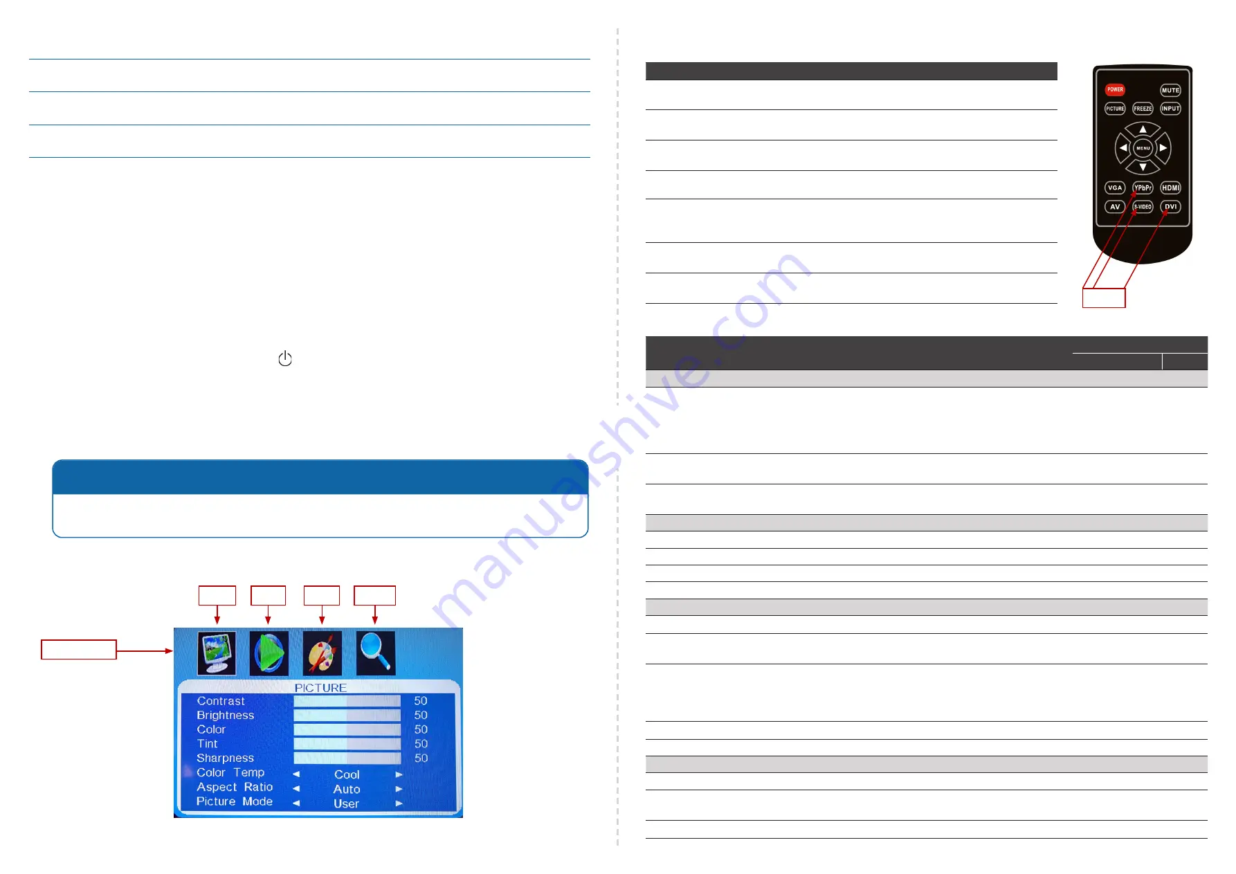 Safe Fleet MVQ-KC320-KIT Quick Installation And Configuration Manual Download Page 2