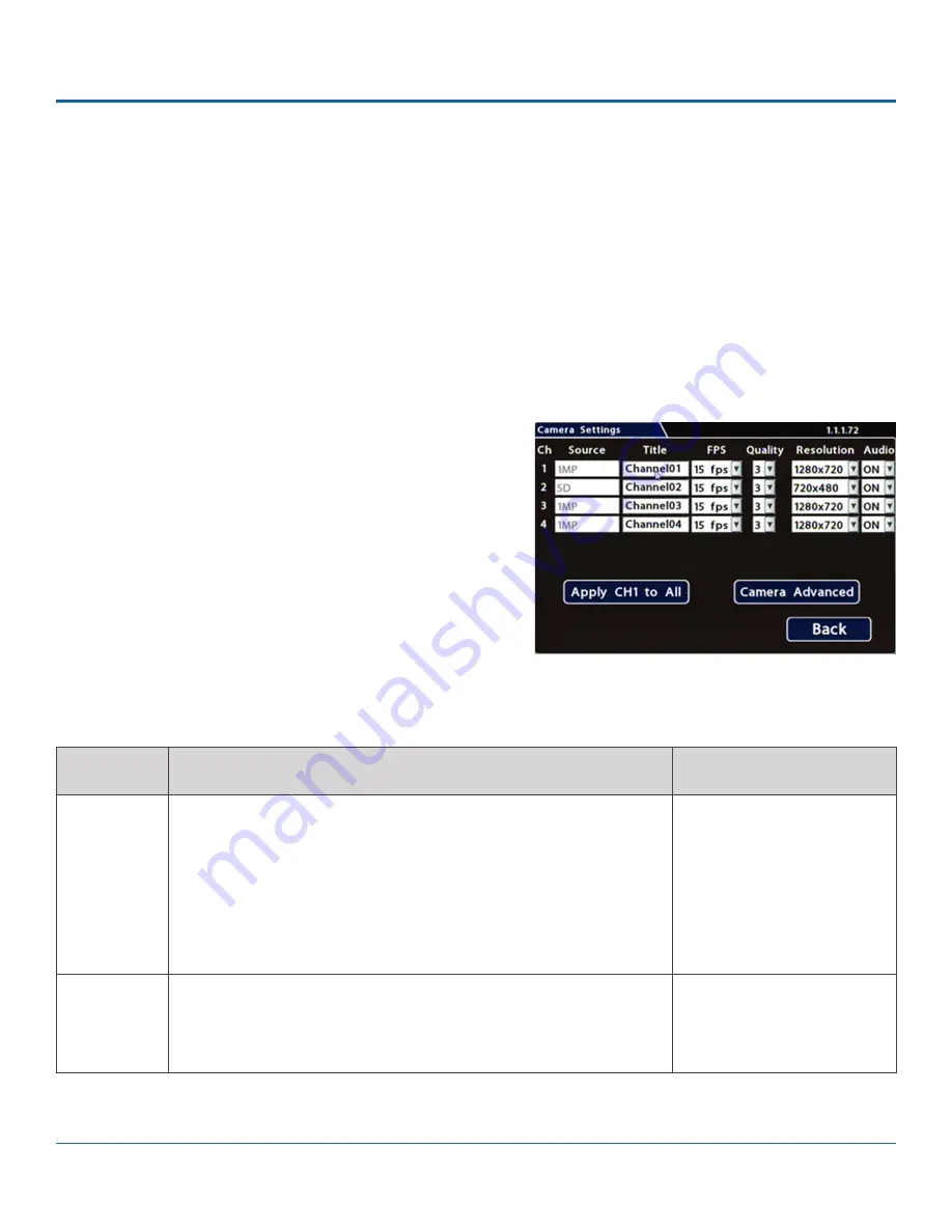 Safe Fleet TH4 Installation Manual Download Page 27