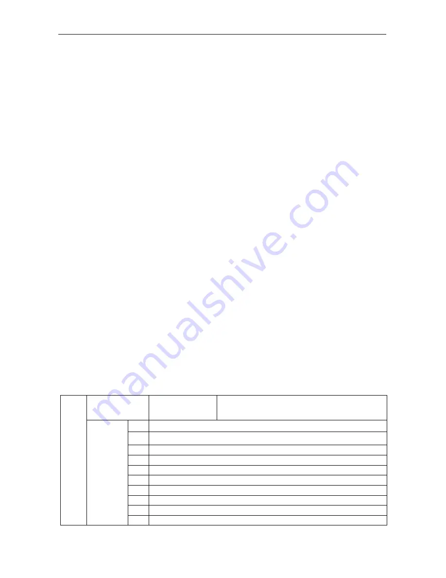 SafeSave SN200G Series Operation Manual Download Page 71