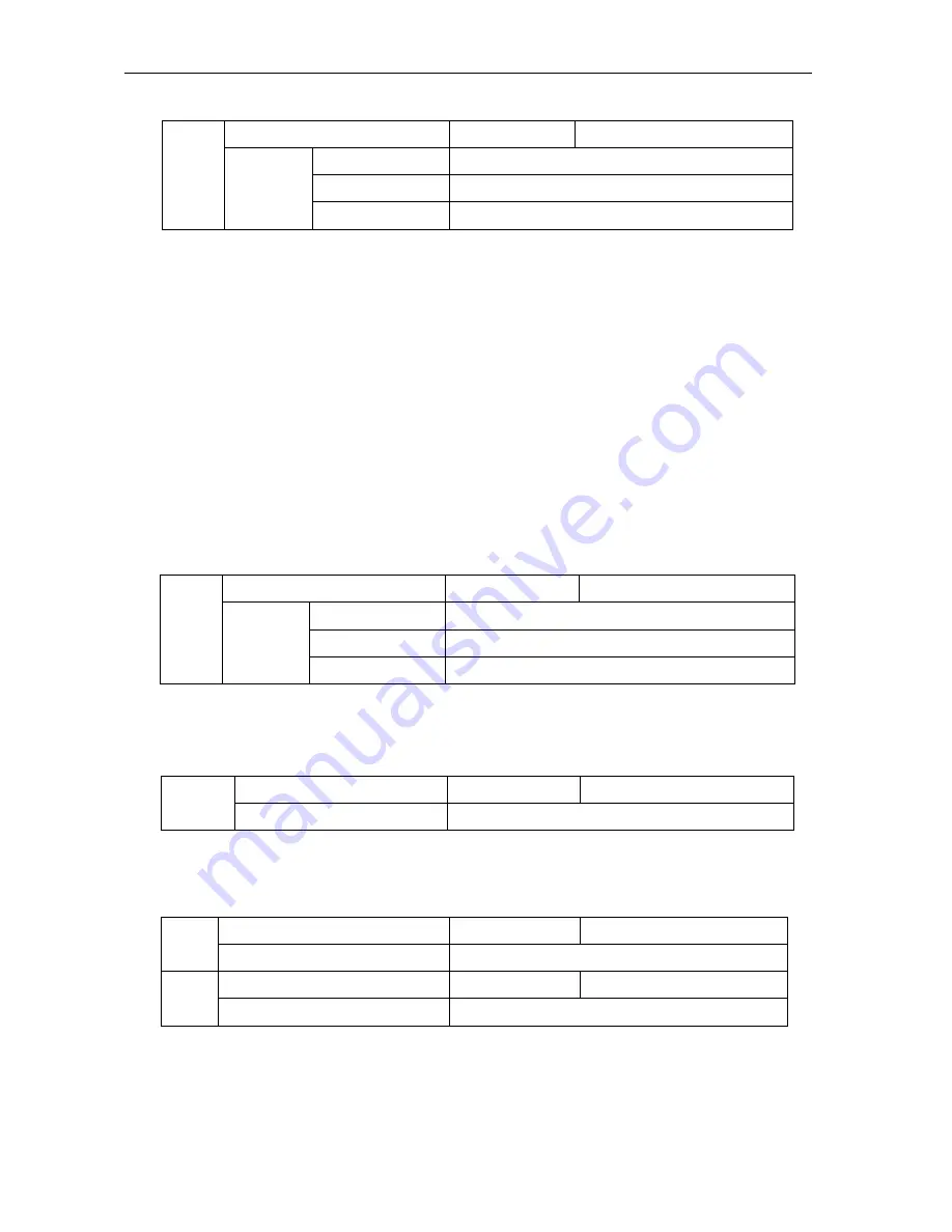 SafeSave SN200G Series Operation Manual Download Page 100