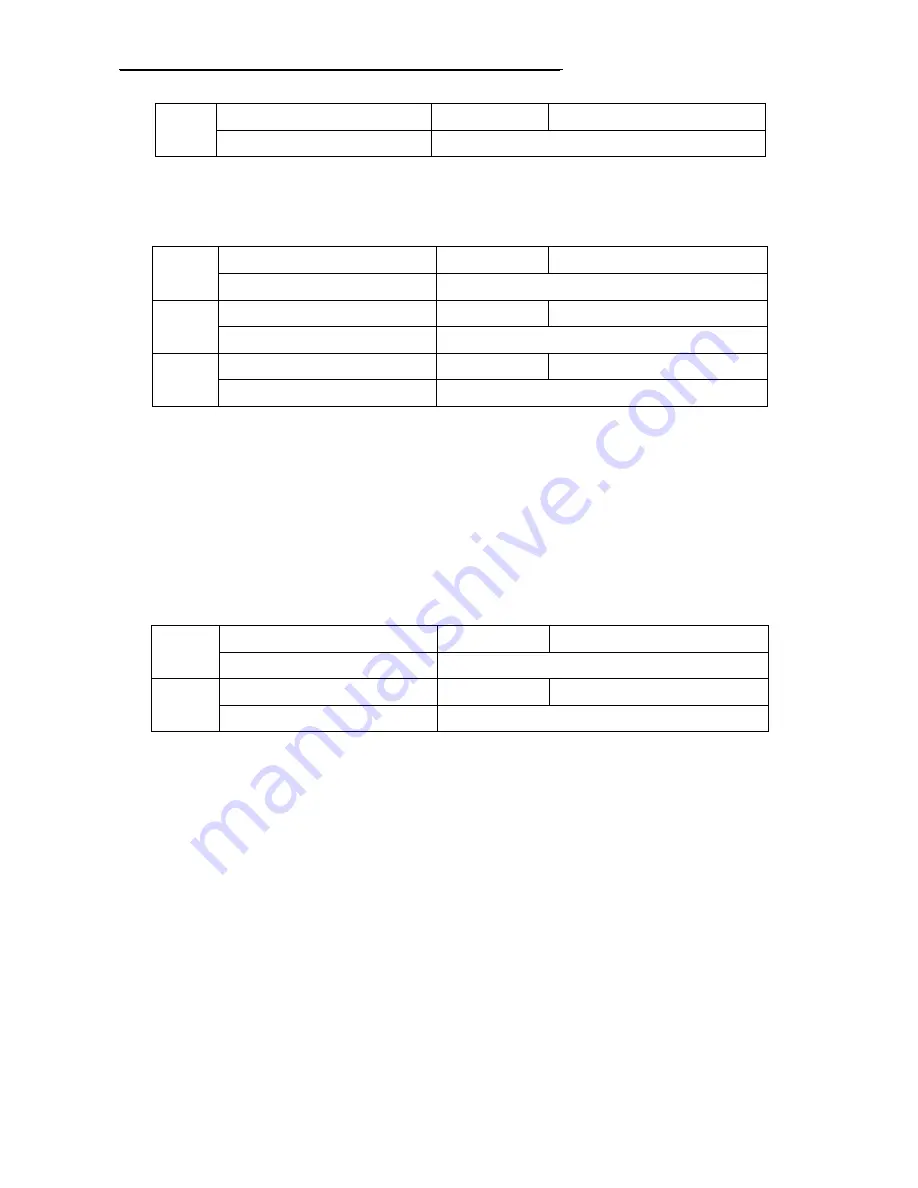 SafeSave SN200G Series Operation Manual Download Page 131