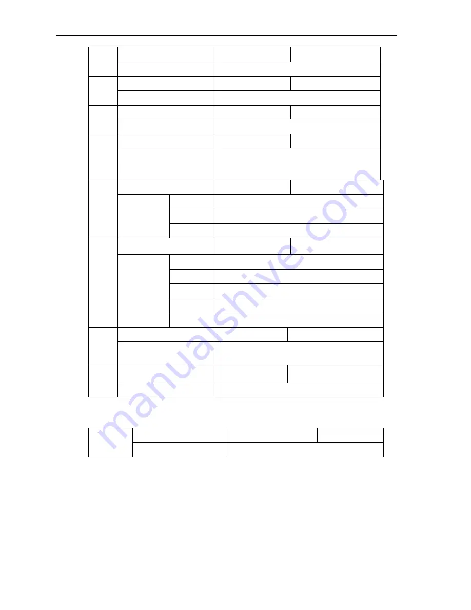 SafeSave SN200G Series Operation Manual Download Page 144