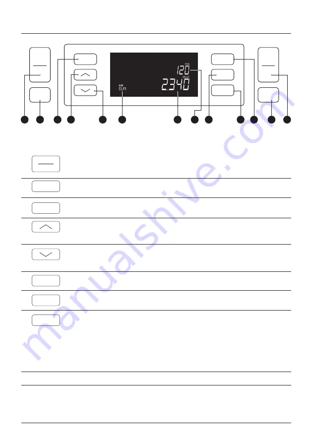 Safescan 2265 Скачать руководство пользователя страница 13