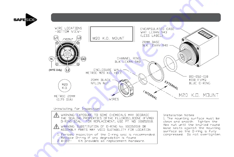 Safeside R-3D2 Series Installation And Operating Instructions Manual Download Page 4