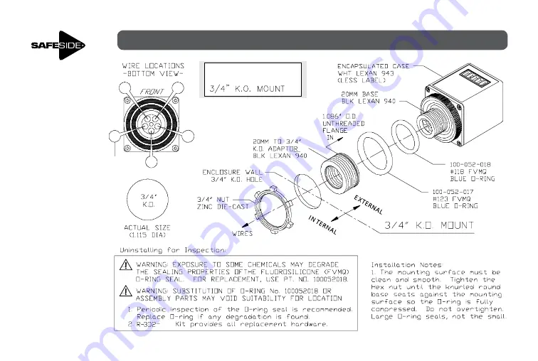 Safeside R-3D2 Series Installation And Operating Instructions Manual Download Page 5