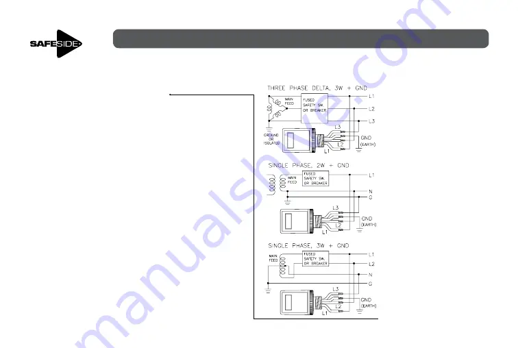 Safeside R-3D2 Series Installation And Operating Instructions Manual Download Page 11