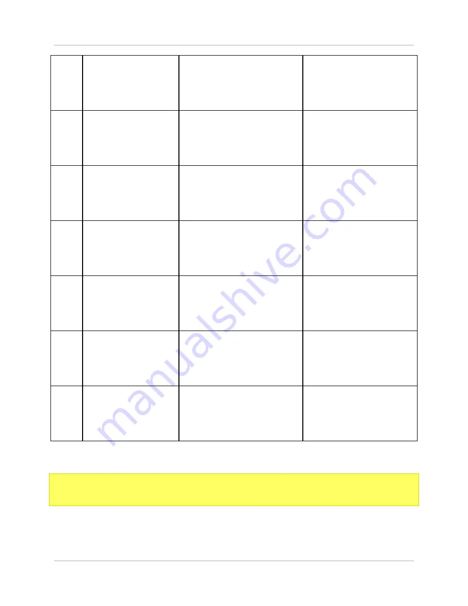 Safesight SC9003 Installation Manual And User'S Manual Download Page 17