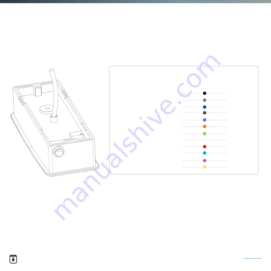 SafeTrust 8845-100 Quick Start Manual Download Page 10