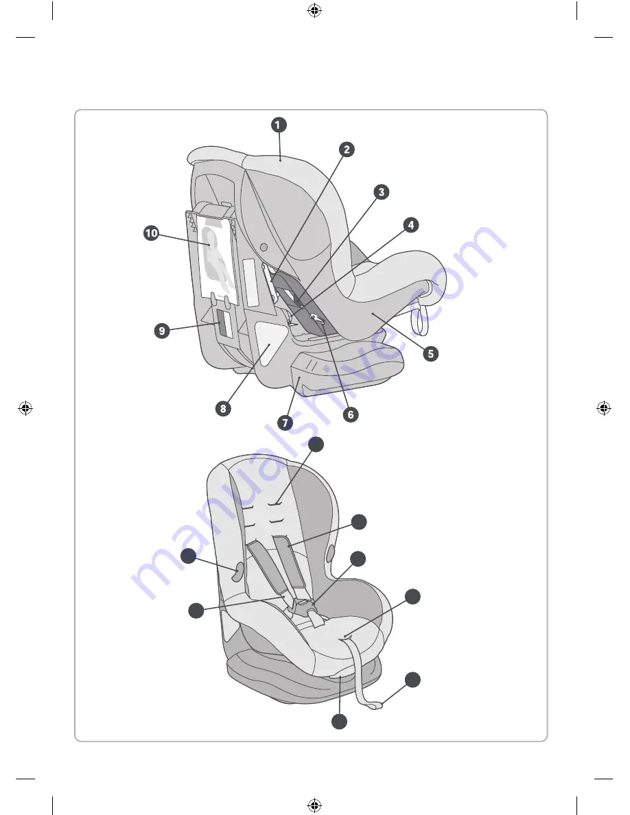 Safety 1st Babycool Instructions For Use & Warranty Download Page 3