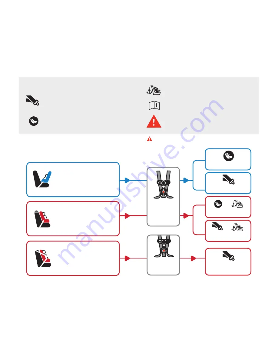 Safety 1st Grow and Go  EverFit Instructions Manual Download Page 2