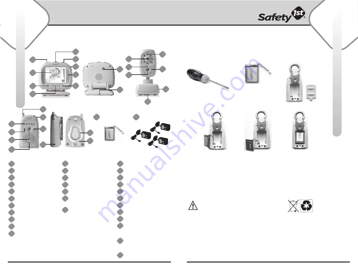 Safety 1st TrustView MO072R Скачать руководство пользователя страница 3