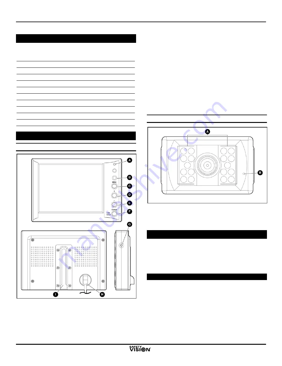 Safety Vision SV-CLCD56BA Скачать руководство пользователя страница 2