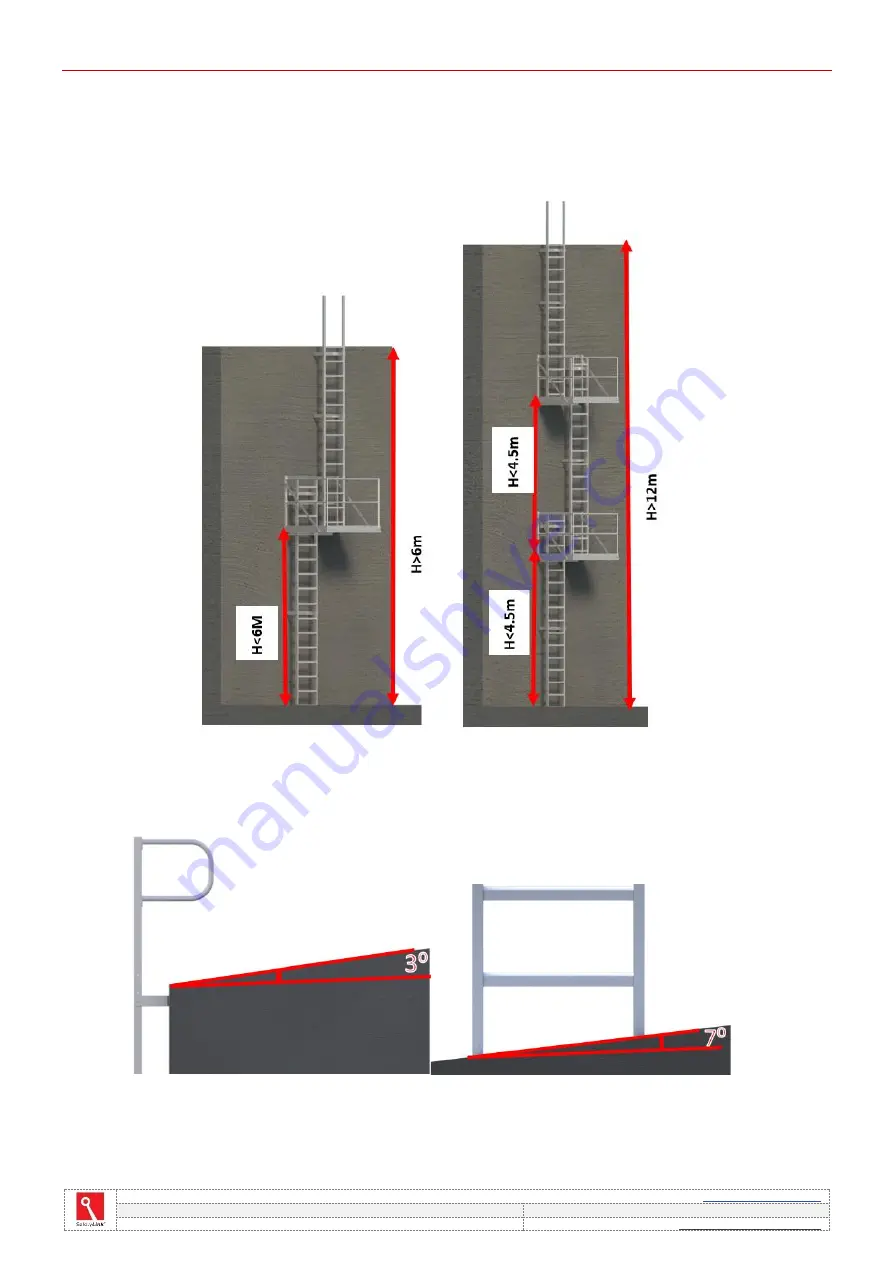 SafetyLink LADER002.LHD.75 Скачать руководство пользователя страница 8