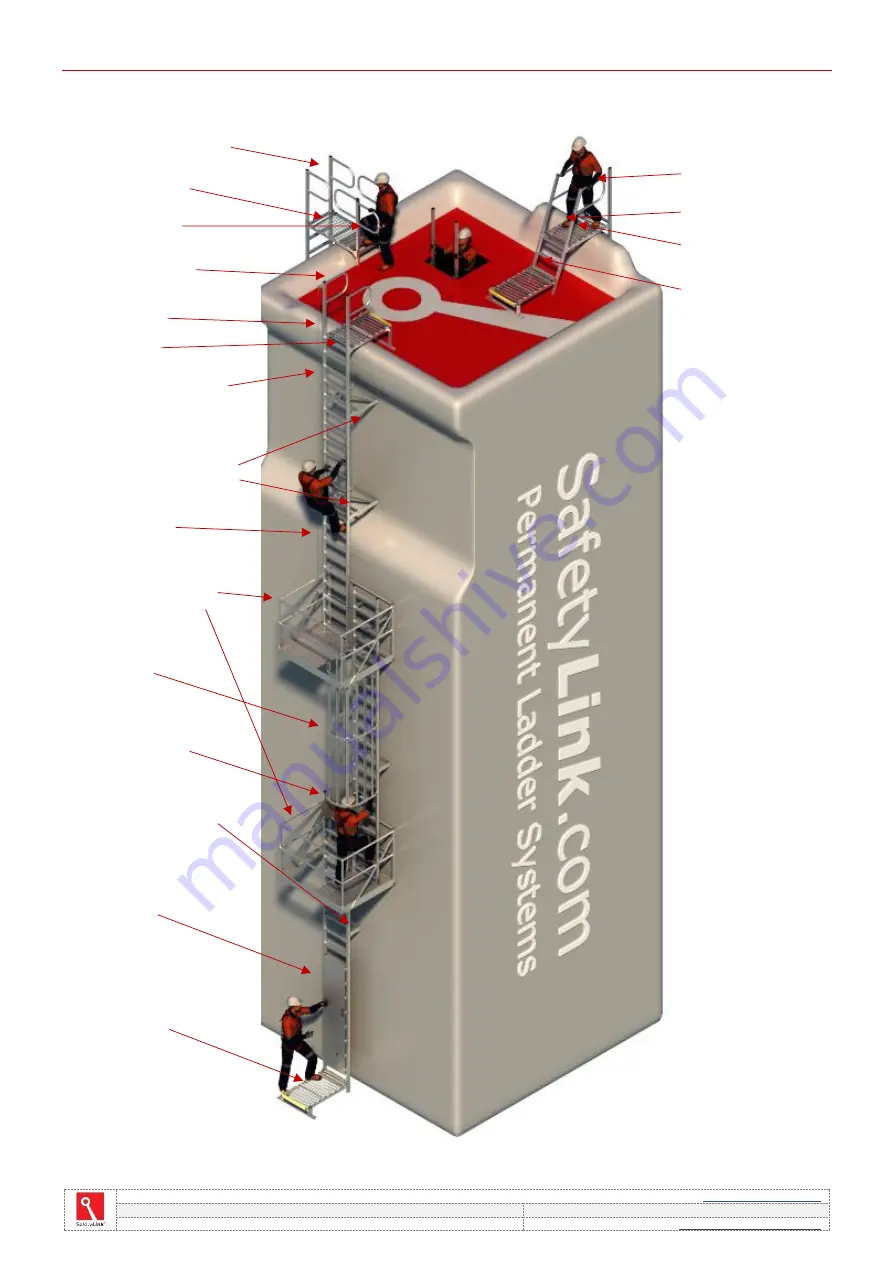 SafetyLink LADER002.LHD.75 Скачать руководство пользователя страница 9