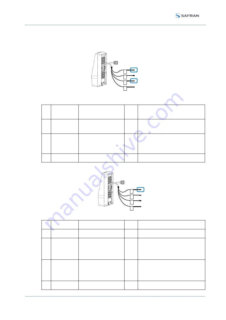 Safran MorphoAccess SIGMA
Extreme FFD iCLASS Installation Manual Download Page 43