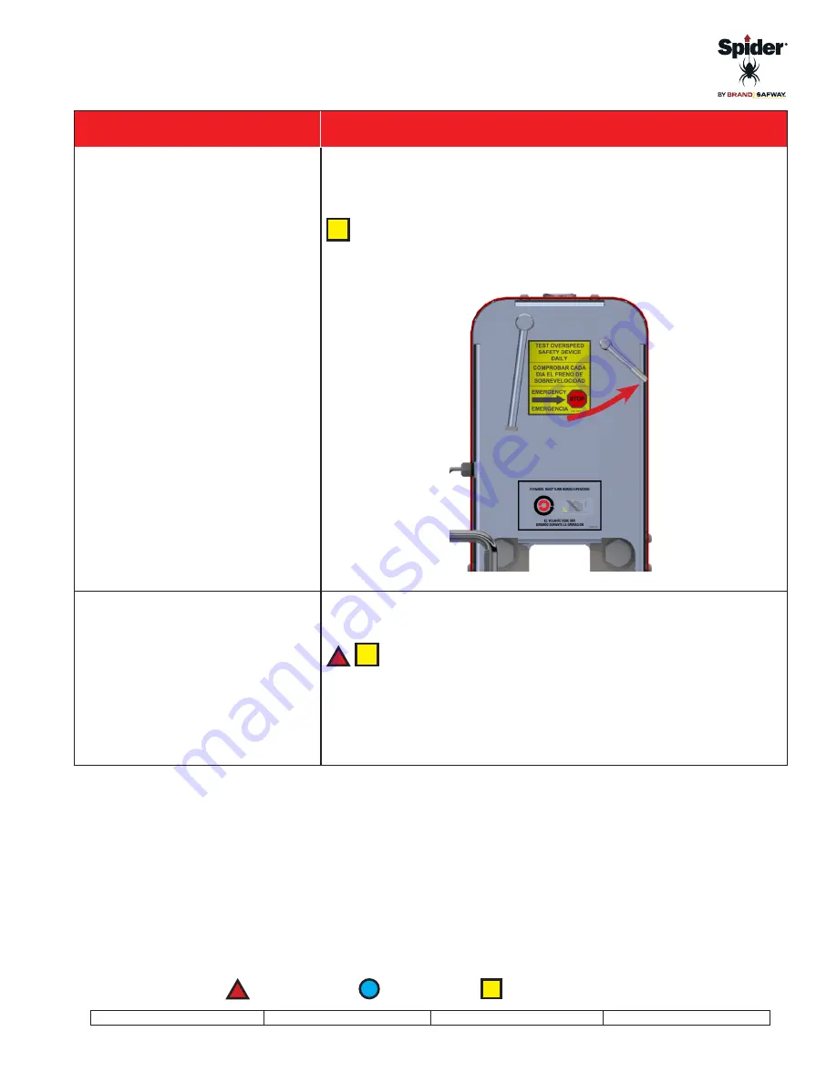 SAFWAY Spider UPPRO P2314 Operator Instructions Manual Download Page 35