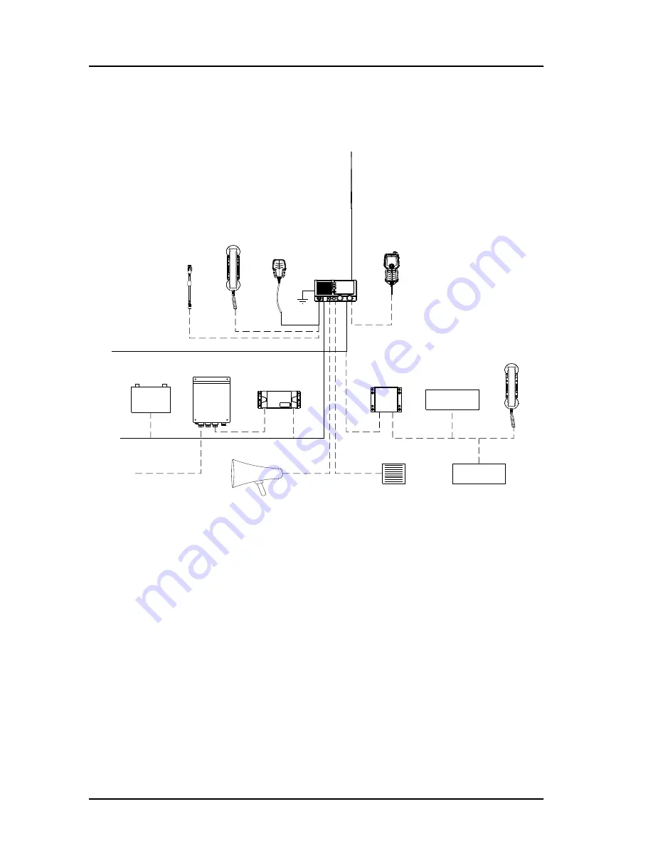 Sailor 6215 VHF DSC Скачать руководство пользователя страница 14