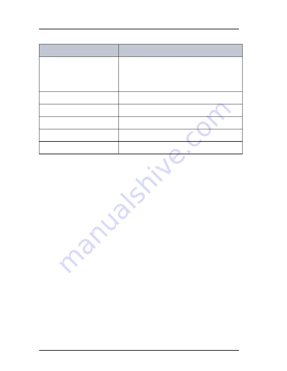 Sailor 6249 User Manual Download Page 50