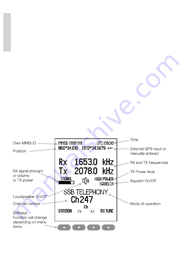 Sailor CU5100 MF/HF User Manual Download Page 14