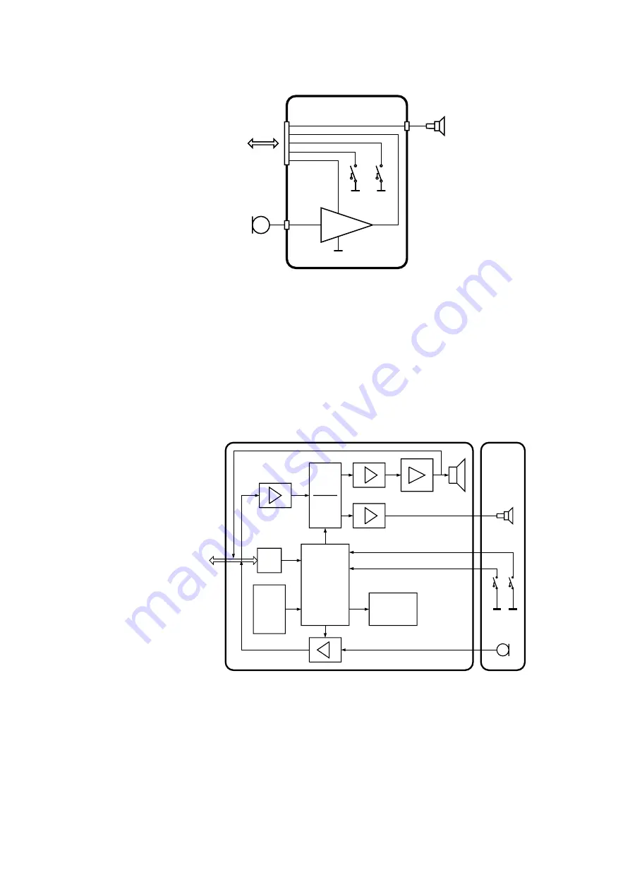 Sailor RT5022 Workshop Manual Download Page 13