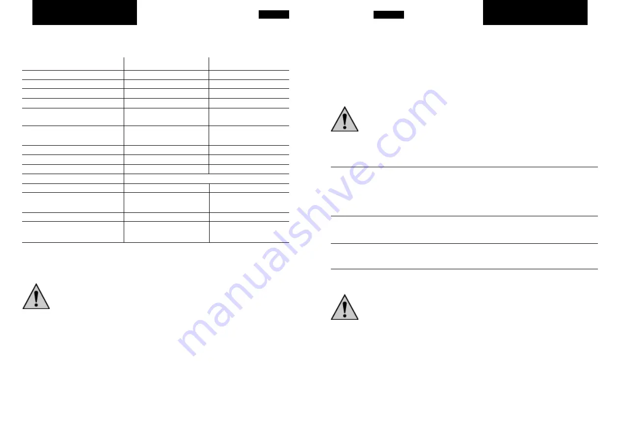 Sailor SA-555 User Manual Download Page 12