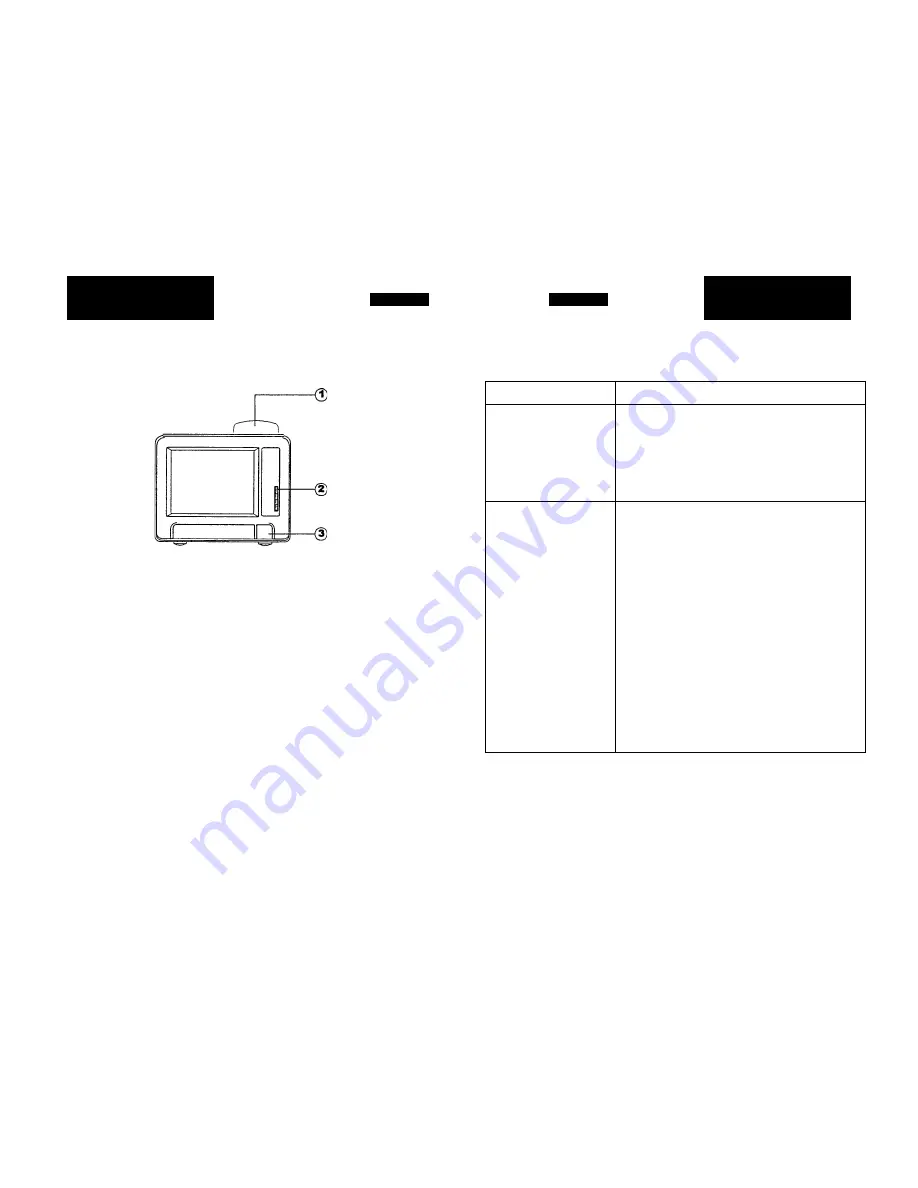 Sailor SA-6250 N User Manual Download Page 6