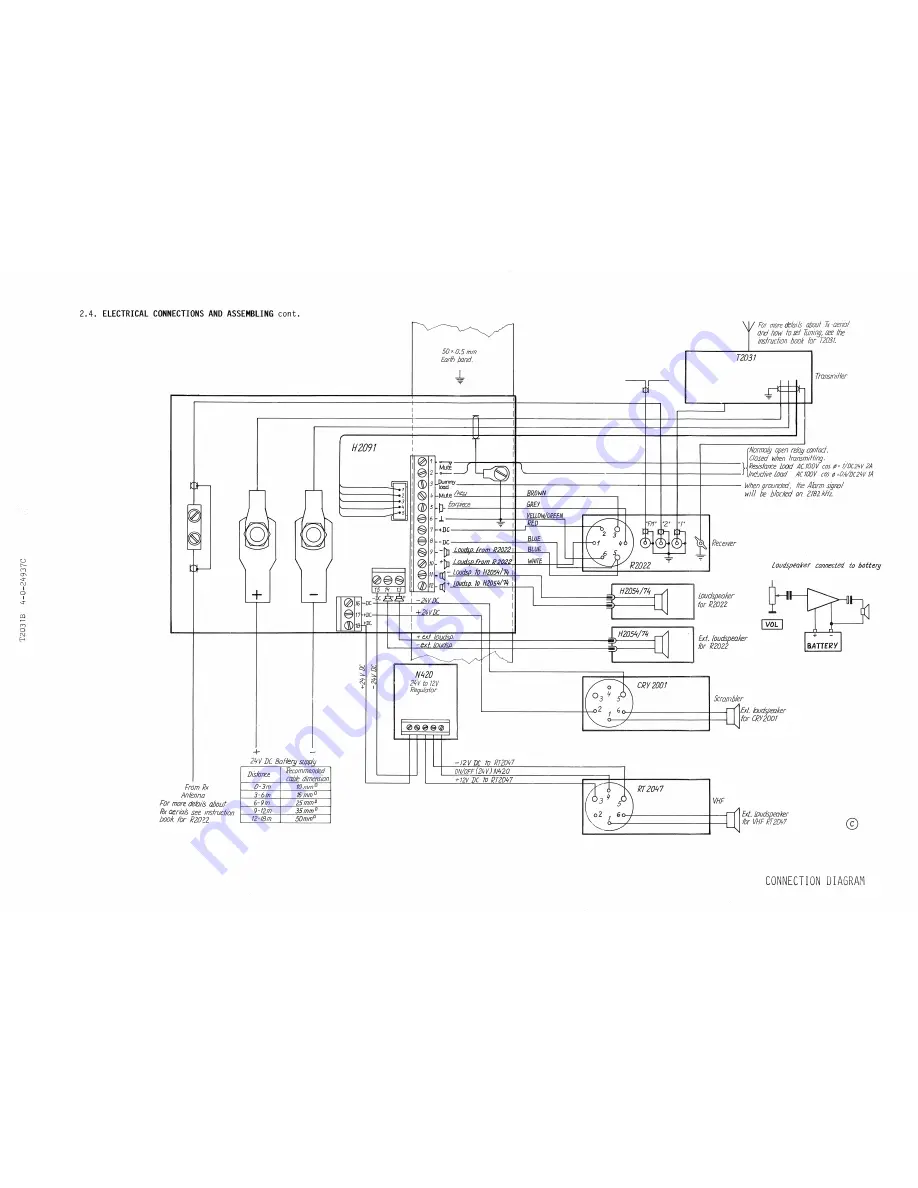 Sailor T2031 Instruction Book Download Page 31