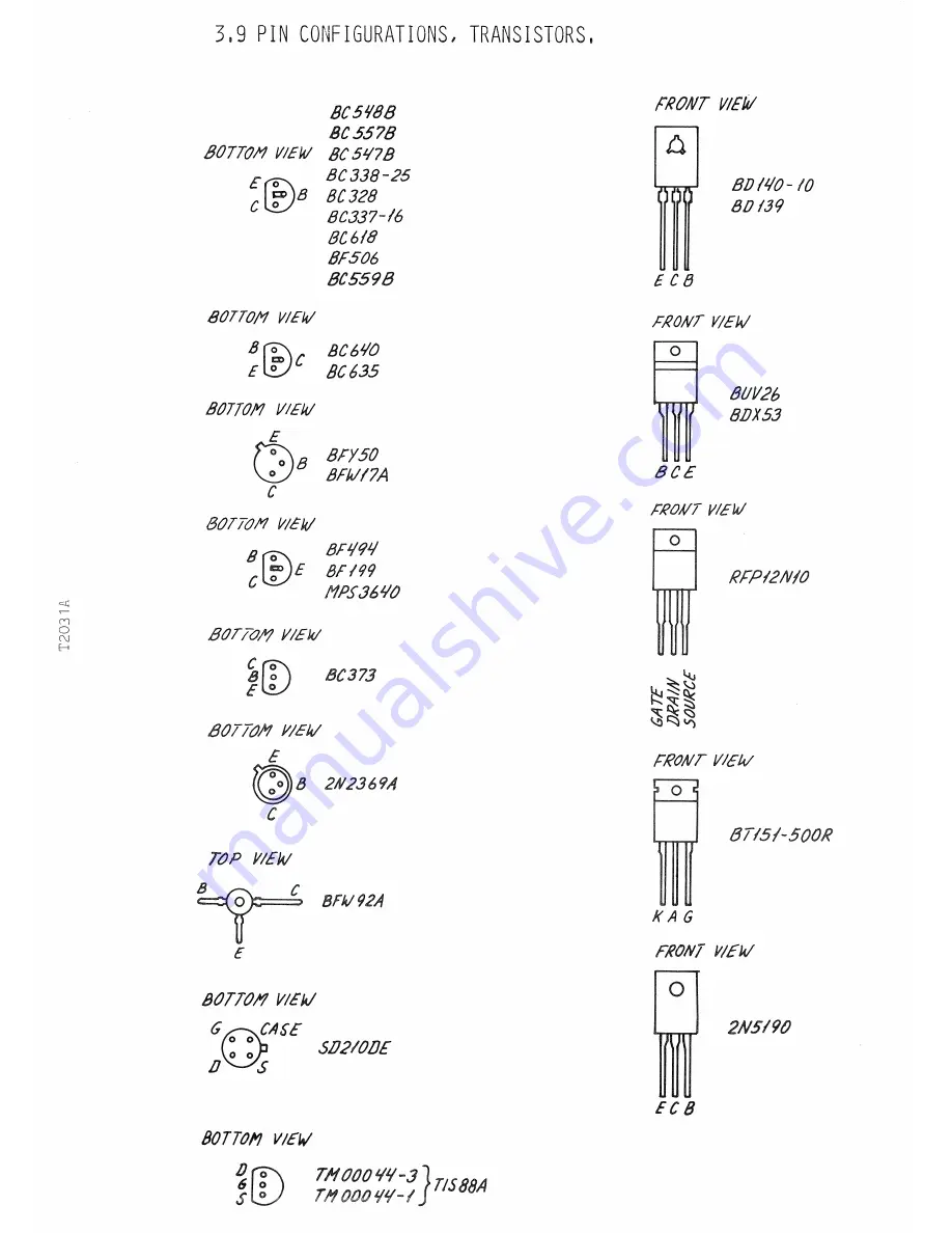 Sailor T2031 Instruction Book Download Page 87