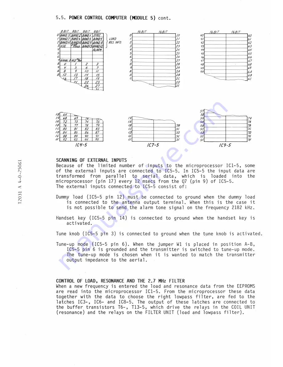 Sailor T2031 Скачать руководство пользователя страница 131