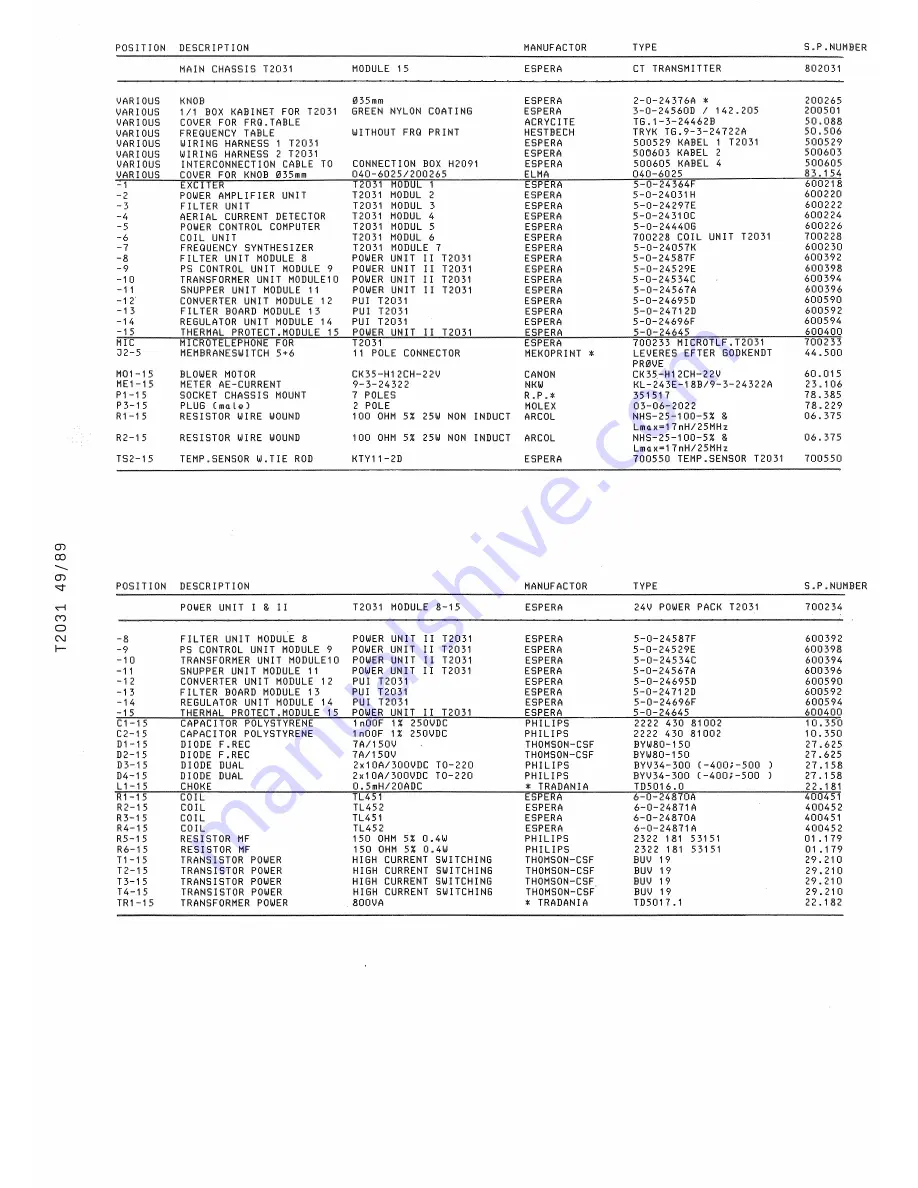 Sailor T2031 Instruction Book Download Page 183