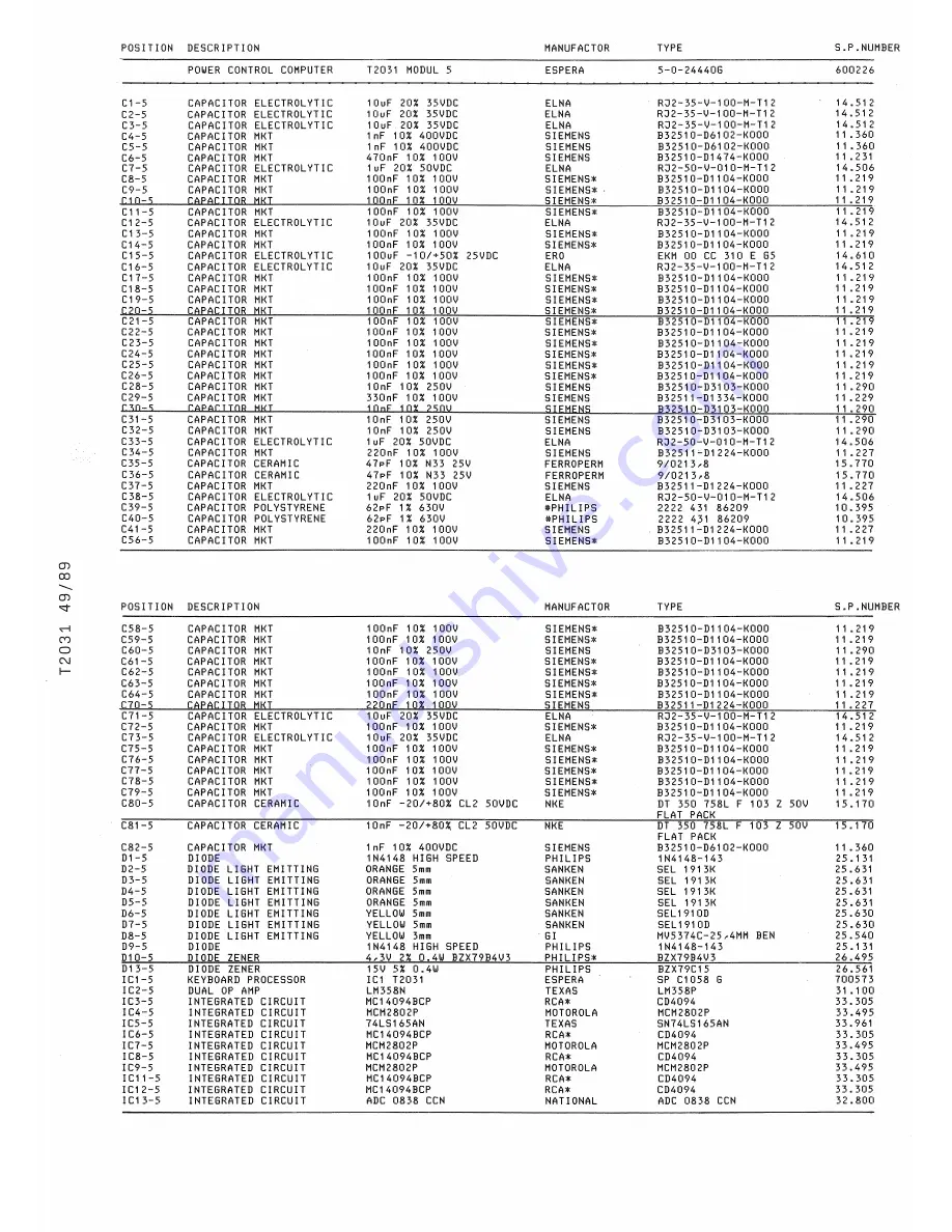 Sailor T2031 Instruction Book Download Page 193