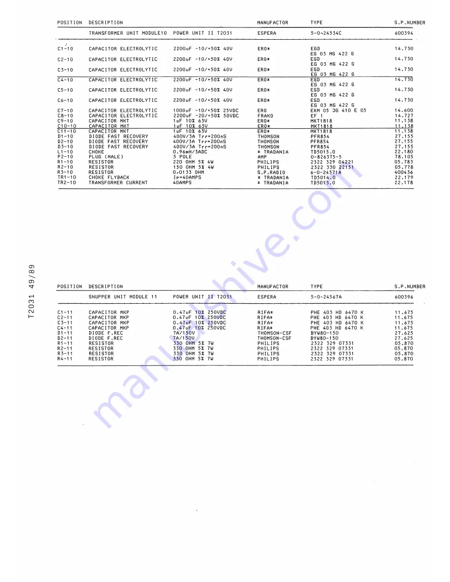 Sailor T2031 Instruction Book Download Page 203