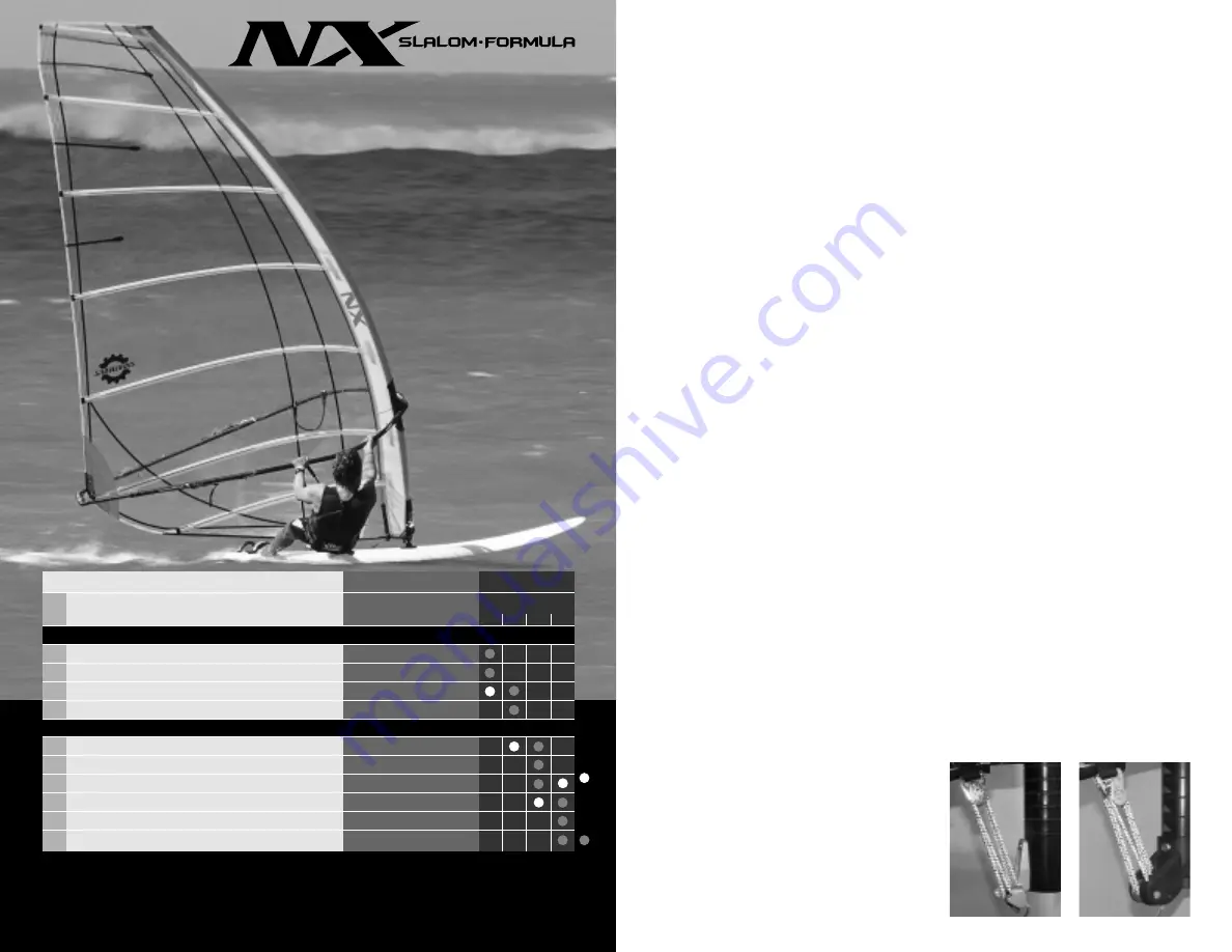 Sailworks NX Slalom Rigging & Tuning Manual Download Page 2