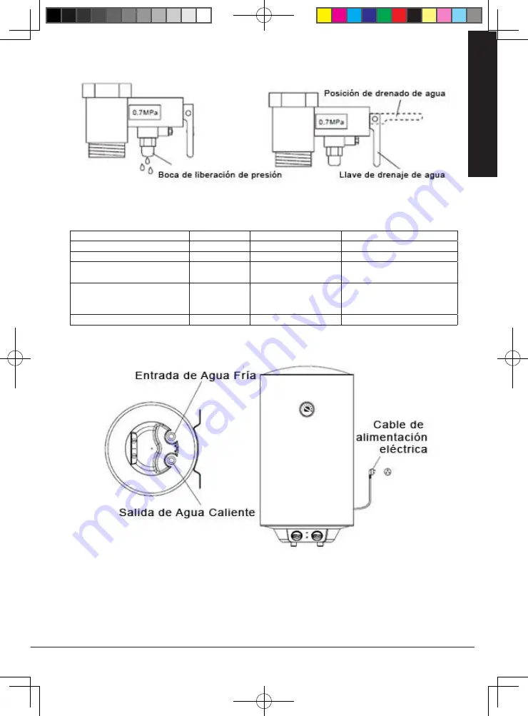 Saivod TMS307 Instructions Manual Download Page 5